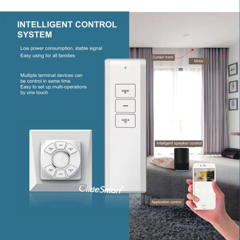 Phone Control Smart Curtain System ZigBee Gateway Version Work With Alexa